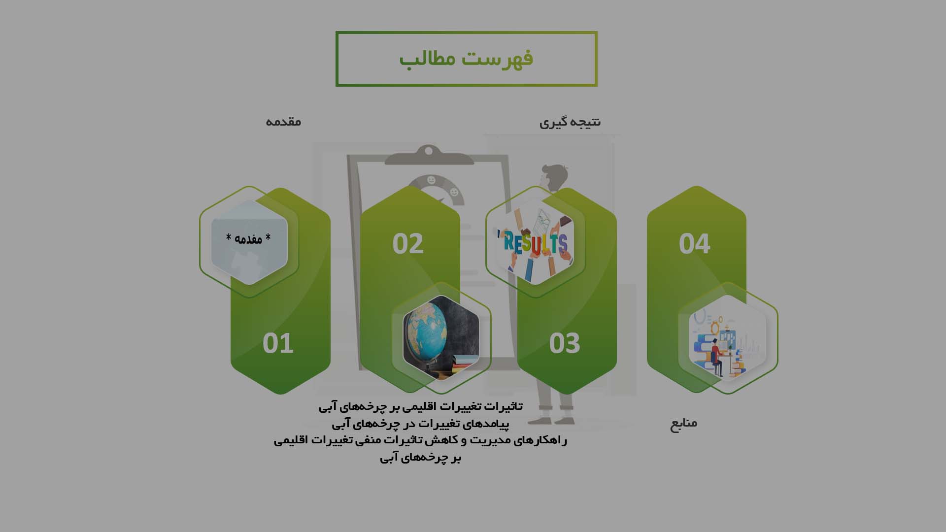 پاورپوینت تاثیر تغییرات اقلیمی بر چرخه‌های آبی